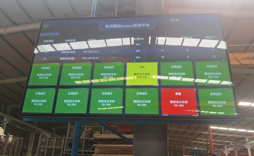 数字化系统赋能厂房，打造智能制造新标杆