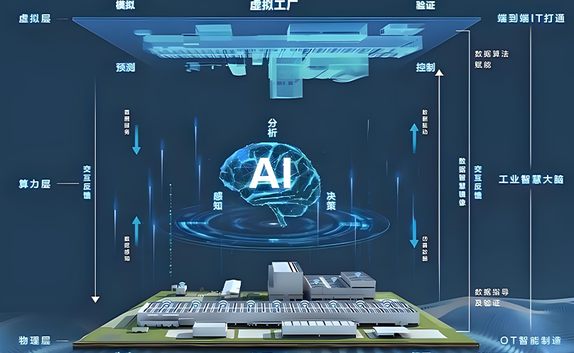 3D 数字孪生在管件、弯头及大口径管道工程中的应用价值